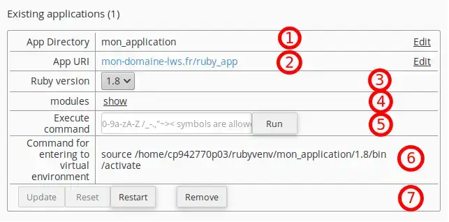 Comment utiliser une application Ruby sur un hébergement cPanel